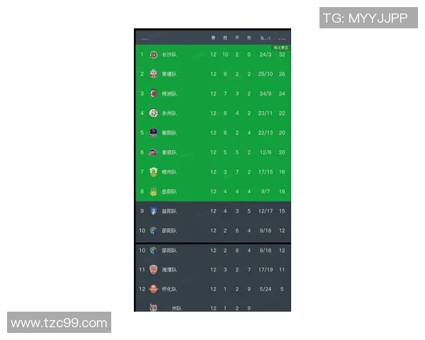 洲际赛最新积分榜揭晓WE战队以91分稳居第一名