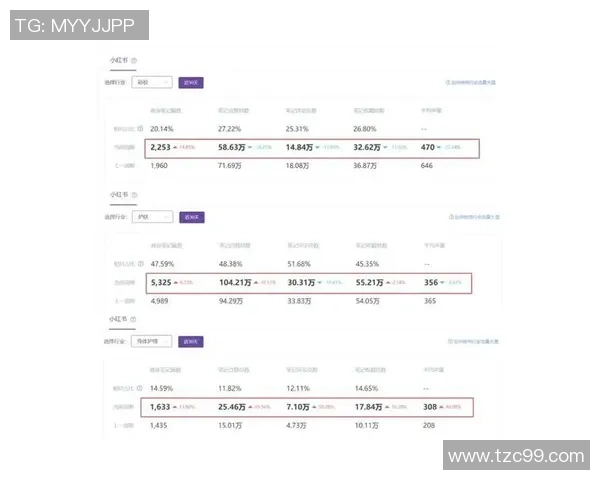 深圳羽毛球队力量表现数据分析揭示运动员潜力与训练效果的深度洞察